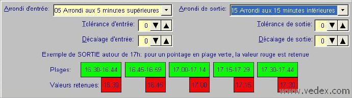 W630 cran de rcupration des pointages